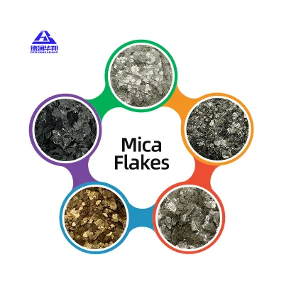 Atural Mica Flakes High Luster Pearlescent Flakes for Paint, Coating & Cosmetics