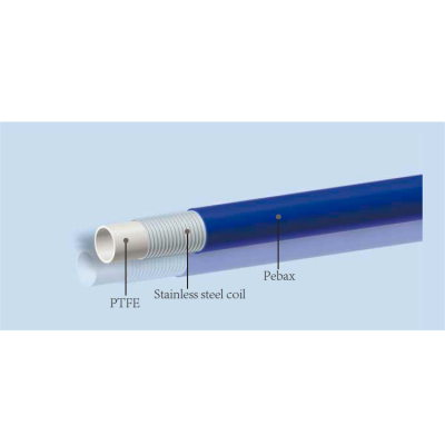Plant Wholesale Insertion Tube Specialty Medical Tubing Products Coil Reinforcement Tube