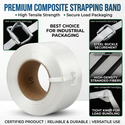 High-Performance Cord Strapping for Heavy-Duty Pallet Securing