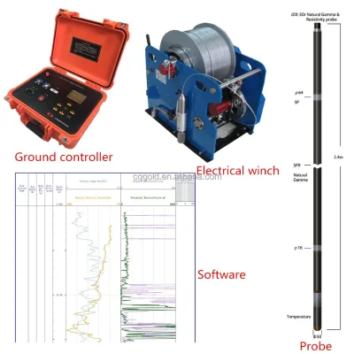 Borehole Geophysical Logging Systems, Probes, Sondes and Winches