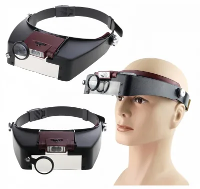 1.5/3/6.5/8X Headband Screen Magnifier with LED Light Handheld Optical Plastic Magnifier