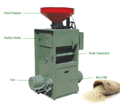 Diesel Engine and Electric Motor Portable Rice Miller Paddy Huller Rice Mill Machinery Spare Parts 0.5T/H