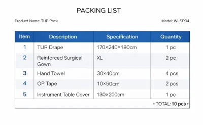 Disposable Sterile TUR Surgical Pack Transurethral Resection Pack With TUR Drape Reinforced Gown Op Tape
