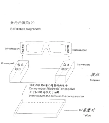 General Aluminum Molds Metal Templates Heating Parts for High Frequency Oven Machine Eyeglasses Making Machinery