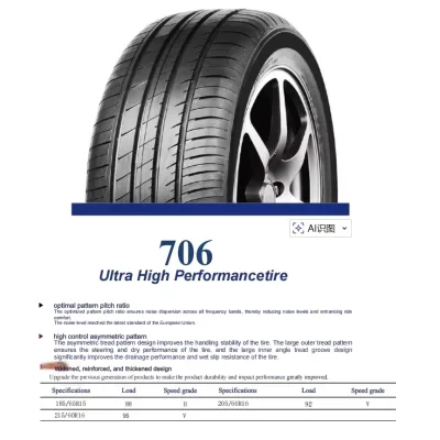 Thailand Products Out of China Import to Usa TYRES 205/60R 16