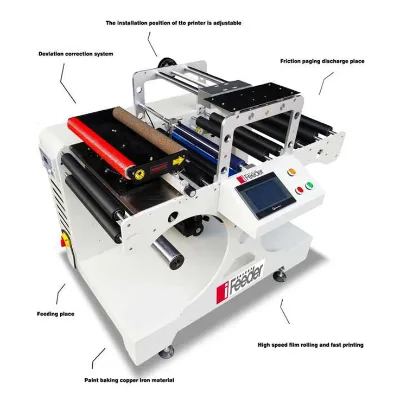 Automatic Paper Roll Cutting Slitting Rewinding Machine Fast Printing Tto Rewinder Machine