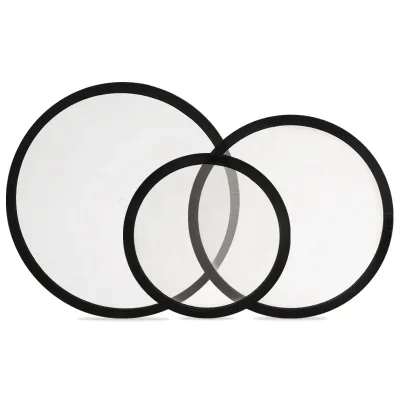 Food Grade Home Use Silicone Ring Filter Tempered Glass Lid Pot Cover for Cookware