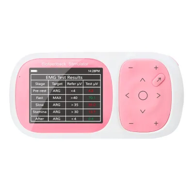 2023 New Latest Hot Selling Products Kegel Toner Relieve Muscle Pain Device Physiotherapy Health Care Products Relaxing Kegel