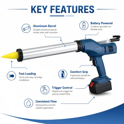 Industrial Sausage Pack Sealant Gun Consistent Output Low Fatigue Durable Caulking Tool Workshop Stable Caulk Applicator