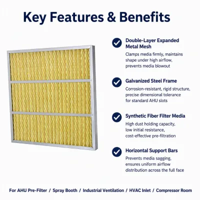 Factory Direct OEM G3 G4 Washable Aluminum Frame Pre Filter CE REACH Certified HVAC Industrial Ventilation Air System Engine