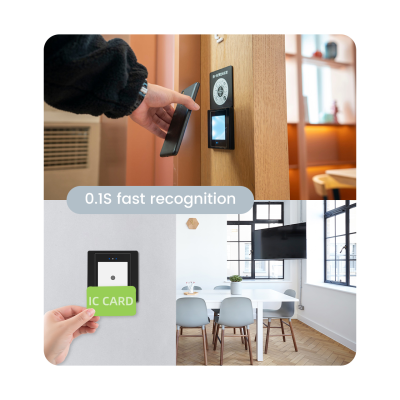 MX86 Series Barcode Locker Barcode Reader Gate Barcode Reader Wiegand QR Code Access Control Machine