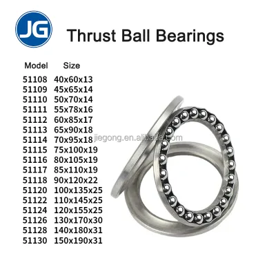 51100 51101 51102 51103 51104 51105 51106 High Precision P5 Single Row Flat Thrust Ball Bearings for Gearbox