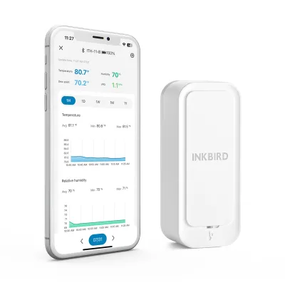 INKBIRD ITH-11-B Bluetsoth 5.0 Temperature and Humidity Monitor,APP Remote Control, IP65 Waterproof, 2 Years Data Storage