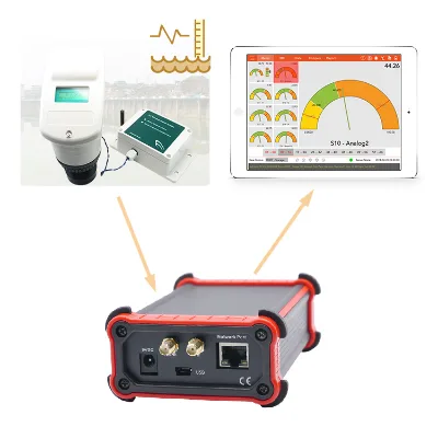 Ultrasonic Flow Meter Liquid Level Sensor With Network Port And IoT Monitoring For Tank Water Level Detection