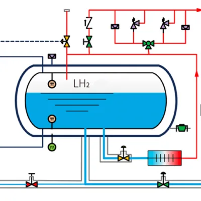 On-Board 500L 63kg Liquid Hydrogen Storage System with High Energy Capacity