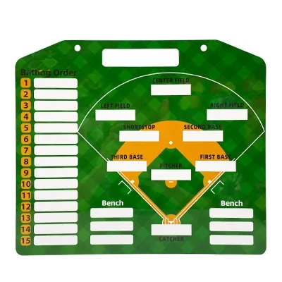 Coach Tactics Teaching Training Equipment Portable Baseball Tactics Board for Game Conductance and Explanation