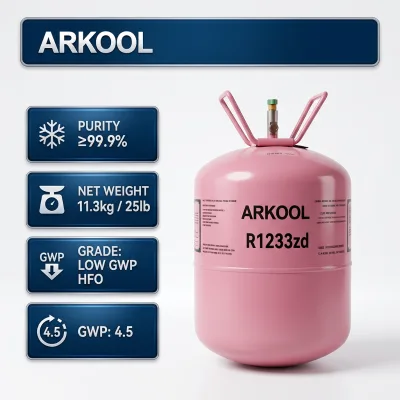 ARKOOL R1233zd Refrigerant Gas 99.9% Purity for AI Liquid Cooling Chiller Better Than R123 DOT CE REACH Certified