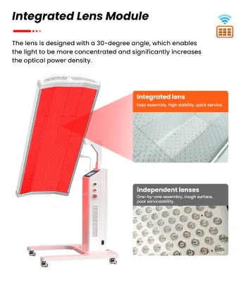 Suyzeko Adjustable Duty Cycle 1-100% Medical Grade Circuit Full Body Red Light Therapy Machine for Pain Relief Home Use OEM ODM