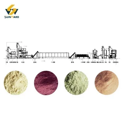 South American Popular Puffed Quinoa Flour Porridge Making Machine and Twin-screw Leisure Snack Food Production Line
