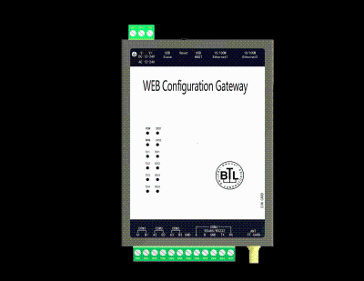 SMS Message Alarm software Gateway support close to 200 protocols