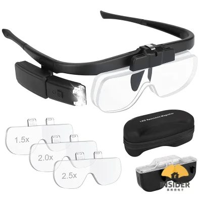 1.5X-4.5X Headband Magnifier Hands Free Magnifying Glass With Led Light for Close Work Reading Magnifier Glasses Rechargeable