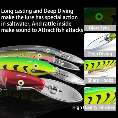 17.5cm/42 /g Hard Plastic High Quality Fish Colors Minnow Bait Floating Long Casting Deep Diving Fishing Lure