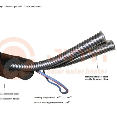 Twin Way Pre Insulated Solar Hose