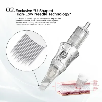 Wholesale PMU Cartridge Needles 12U 14U Disposable Micropigmentation Needles OEM Private Label Supplier