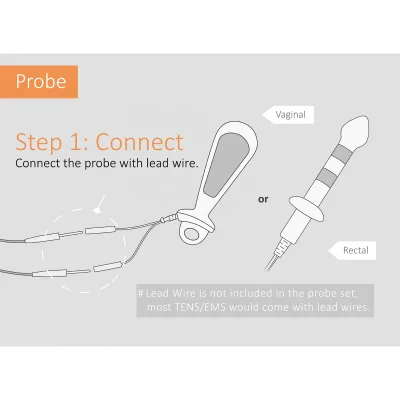 Portable Medical-grade Stainless Steel Vaginal & Rectal Floor Probe for Home and Clinic Use CE2460/ISO 13485 Certified Taiwan