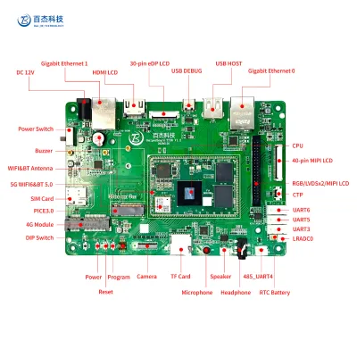 Helperboard T736 Android/Linux Development Board for Medical Monitoring Home Care Ubuntu Qt Xfce 4K Decoding Dual Screen Display