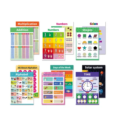 Custom Wholesale English Learning Kindergarten Printing Pvc Educational Math Alphabet Posters for Kids Educational Posters