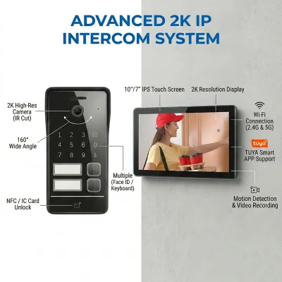 Hiwink 2K Face ID Palm Reader IP Video Muti Intercom System 5 in 1 Biometric Unlock Tuya WIFI Doorbell with Indoor Monitor