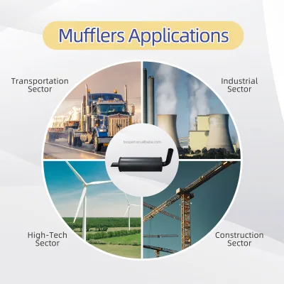 Long-Life Mufflers with Replaceable Baffles for Heavy Gear