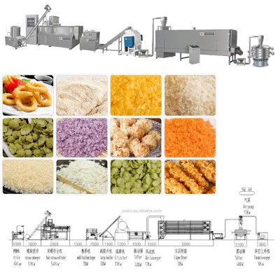 Multi Model Optional Vibrating Sifter Filter System Lifetime Maintenance Fried Food Raw Material Bread Crumb Machine