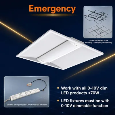 DLC 6.0 2x2 LED Troffer 40W Wattage CCT Selectable 3500-6500K Plug-and-Play Sensor Optional Emergency Backup 100-277V Dimmable