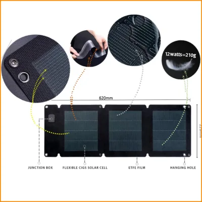 USB C Flexible Solar Panel Backpack Lightweight Panel Customized OEM for Powerbanks, Batterybags