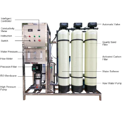 250L/H RO Waste Water Filter UV Filtration System with Pump Stainless Steel Automatic Control HUAYUAN Brand 1 Year Warranty