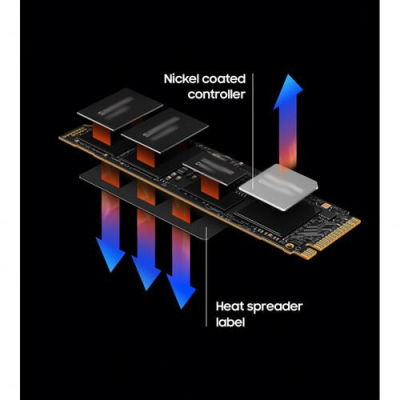 Brand New  2TB 990 PRO PCIe 4.0 X4 M.2 Internal SSD Solid State Hard Drive for Latop