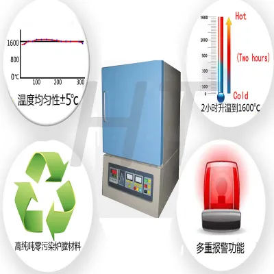 1700C 1800C High Temperature CVD Gem Furnaces for Diamond