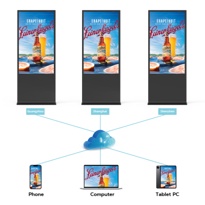 Floor Standing LCD Digital Signage Server Control System Contents Management CMS Software