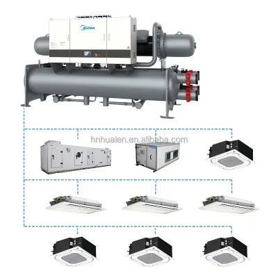 Hot Selling 430 RT Ton 1510 kw 50 hz SCWG430EV R134a Commercial Water Cooled Industrial Air Cooled Chiller for Arena Factory