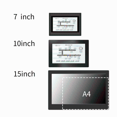 BTL Certification-10.1' WEB Configuration Touch Panel