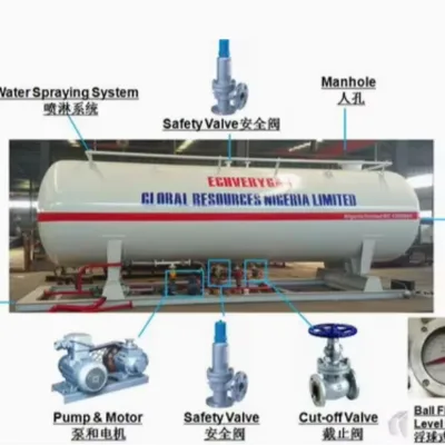 Durable and Long Lasting: 60,000L LPG Mobile Tank Truck (40-Ton Capacity 80% Coal Bed Gas Compatible)