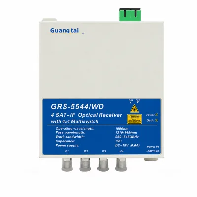 4 SAT-IF Optical Receiver (Built-in 4 * 4 Satellite Switch) GRS-5544/WD
