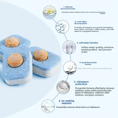 Restaurant Red Core Dishwashing Detergent Block Dishwasher Universal Solid All-In-One Clean Fragrance-Free Degreaser