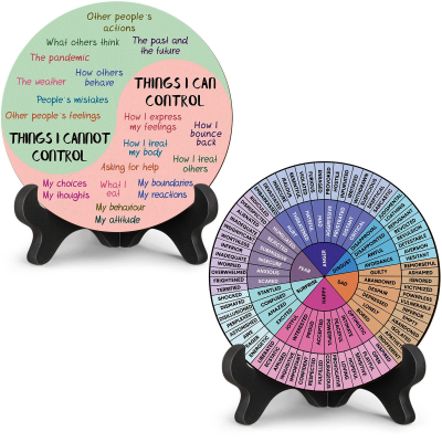 2 Outfit Calming Emotions Wheel Chart Mental Health Decoration Sensation Psychology Outfit for Home Office