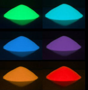 Glow in the Dark Pigment (Neutral Aqua) Photoluminescent Pigment Powder Format Product Glow in the Dark