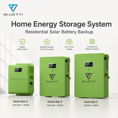 Single Phase 230V Solar Power System with Fast Solar Charging for Unstable Grid Areas