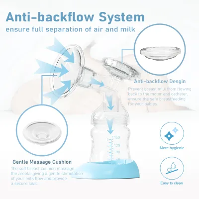Cheap Rechargeable Single Breast Pump Factory Direct Supply Household Milk Extractor for Postpartum Moms Daily Use