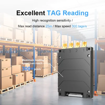 CHAFON MU914 Low Price Rfid 4 Ports Reader Module Uhf Rfid High Performance for Warehouse Management and Retail Store Management